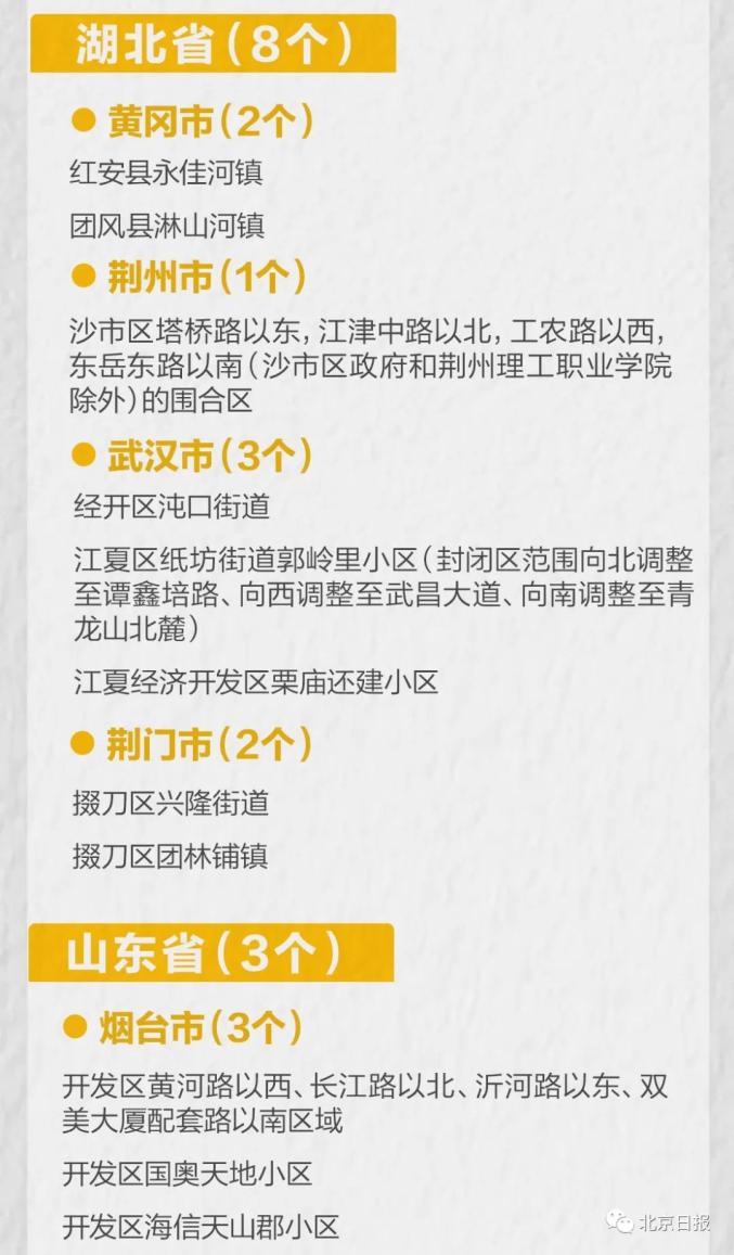 【黑龙江新增本土确诊26例均在黑河/黑龙江新增本土确诊行动轨迹】