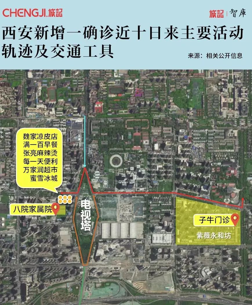 吉林确诊曾赴北京.吉林确诊病例活动轨迹
