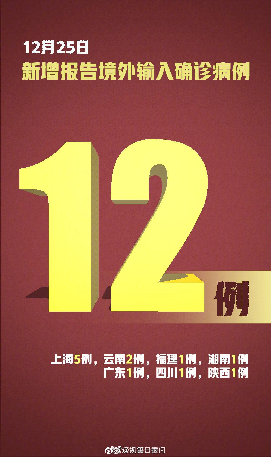 【31省区市新增1例本土确诊/31省区市新增96例本土确诊】