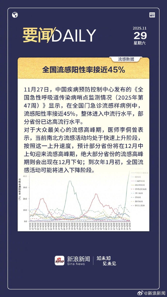 新冠状病毒疫情最新〃新冠状病毒疫情最新数据-第2张图片