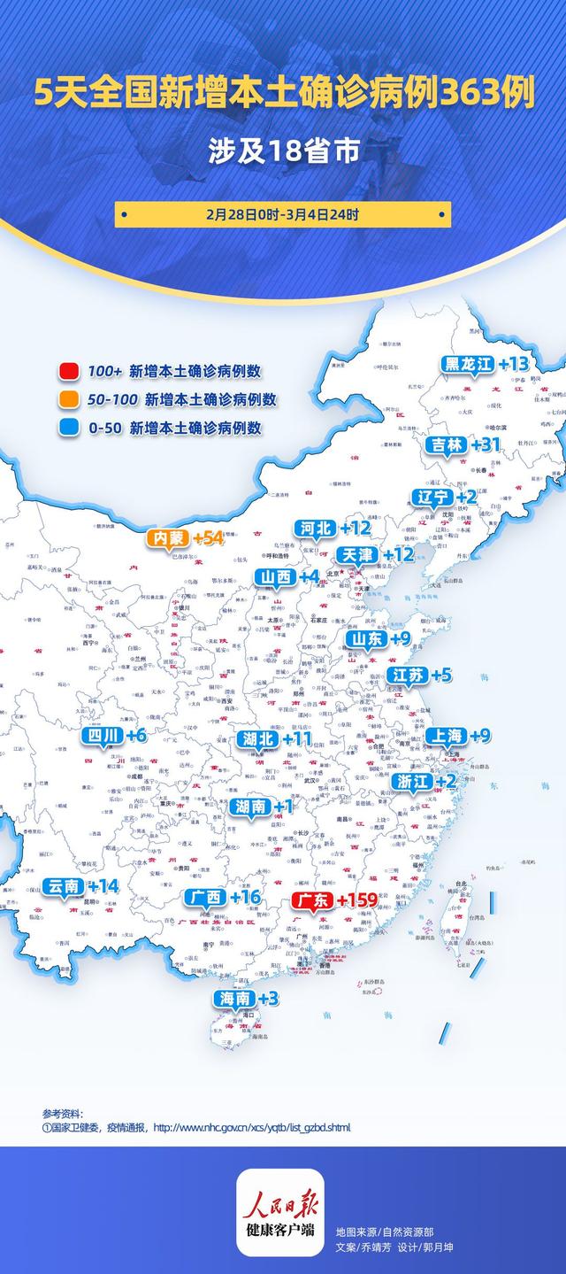 【31省区市增本土5例/31省增本土12】-第2张图片