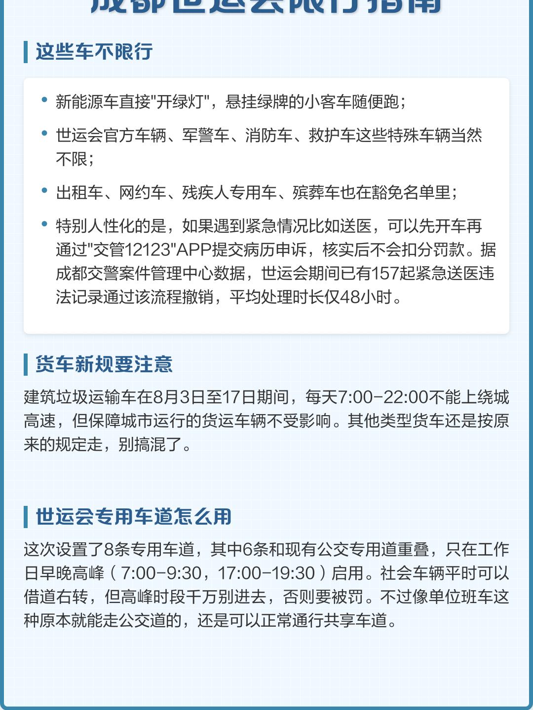成都限行时间新规2020年12月,成都限行通知2020-第3张图片