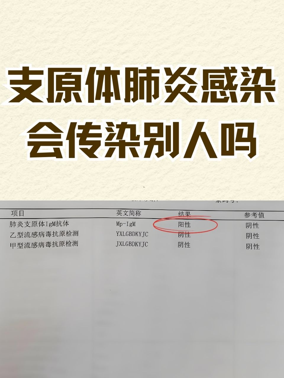 肺炎最新消息全国〃肺炎最新消息全国疫情数据-第2张图片