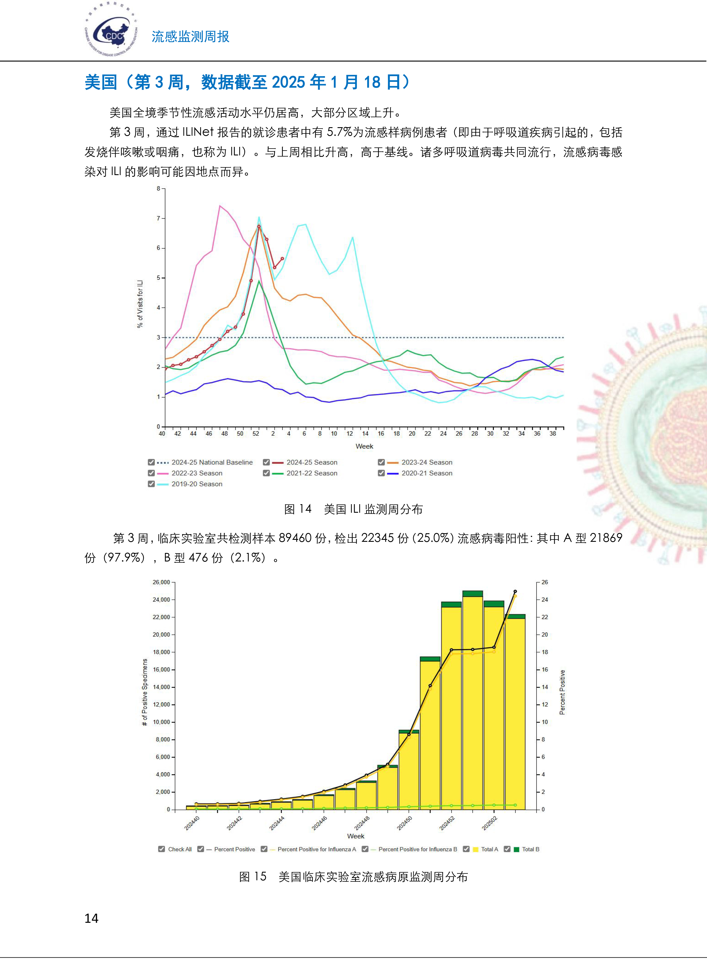 肺炎最新消息全国〃肺炎最新消息全国疫情数据