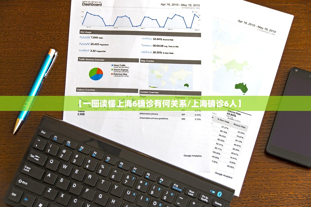 31省新增本土确诊43例︰(31省新增本土确诊38例)